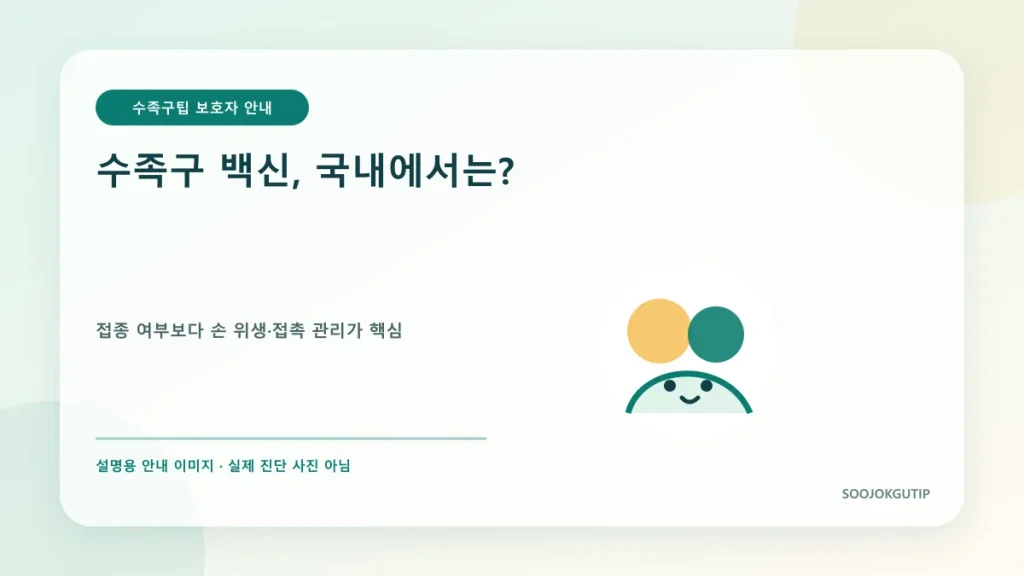 수족구 예방접종 여부와 생활 예방수칙을 확인하는 보호자 일러스트