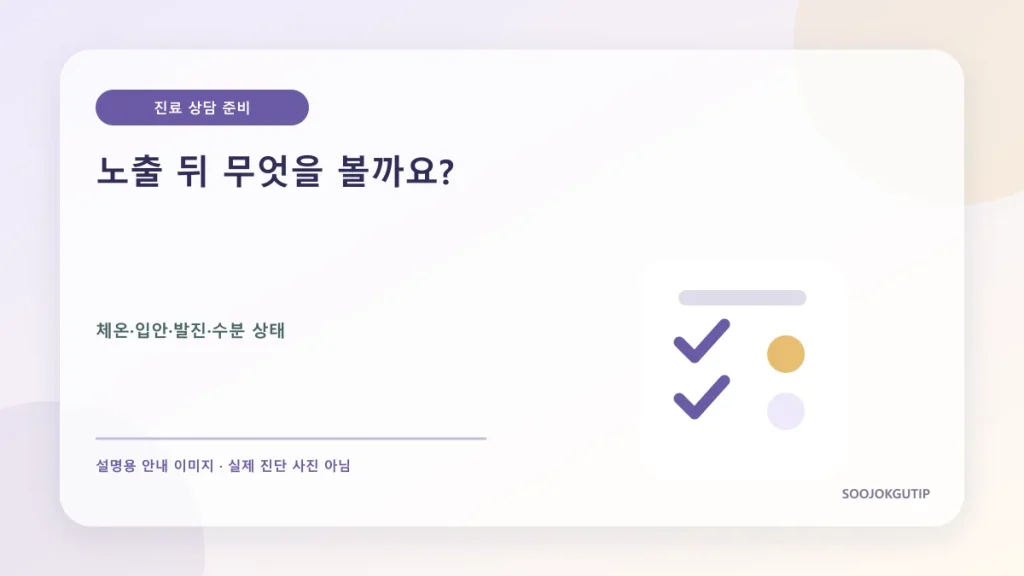 수족구 노출 후 증상 관찰과 진료 신호를 보여주는 안내 그림